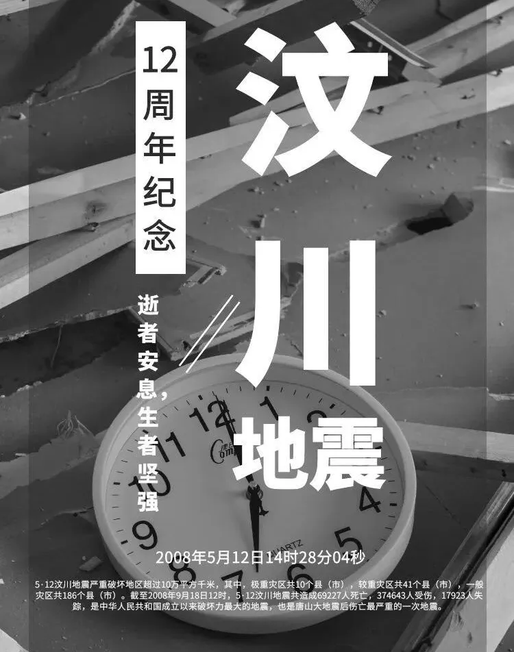 銘記512大地震 | 防災減災，從我做起！