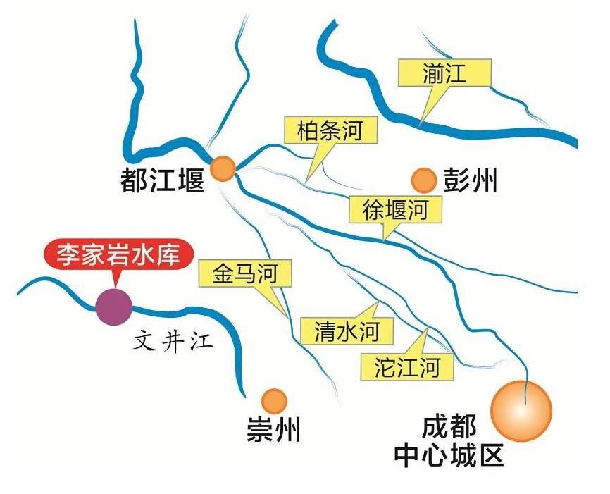 李家巖水庫城鄉供水進水閘開工大吉